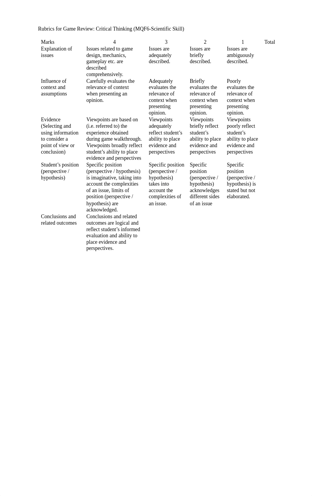 Game Review Assignment 1.pdf_d114cwpzdlm_page2