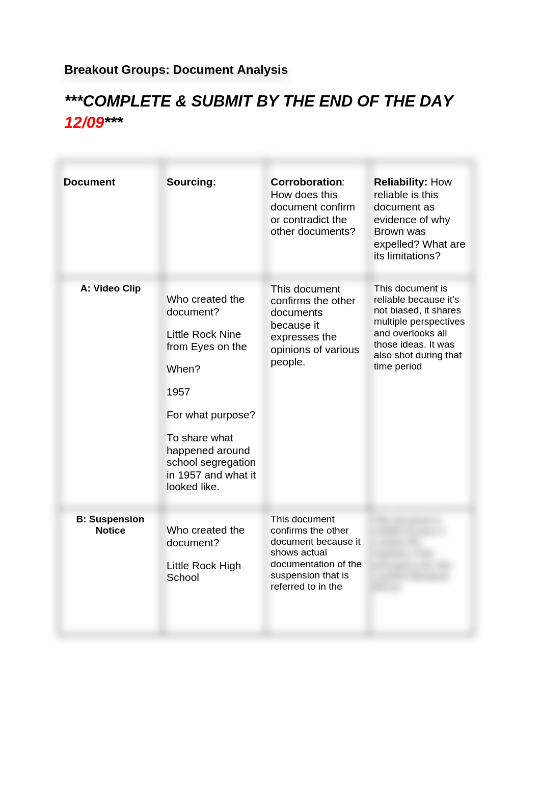 Thiy_Alsaidi_-_Little_Rock_Document_Analysis_d114h85hxbg_page1