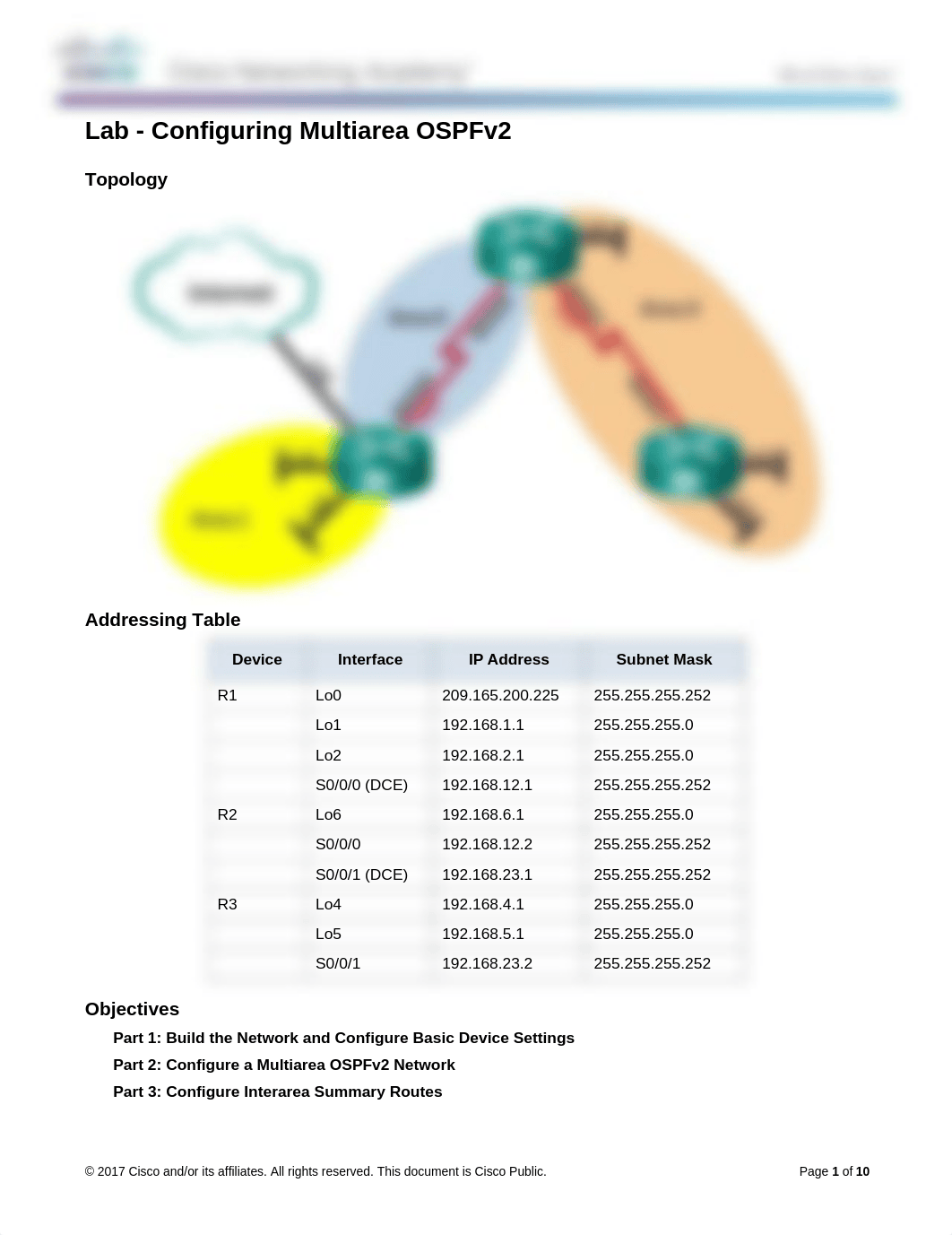 9.2.2.8+Lab+-+Configuring+Multiarea+OSPFv2.docx_d11645dzycn_page1