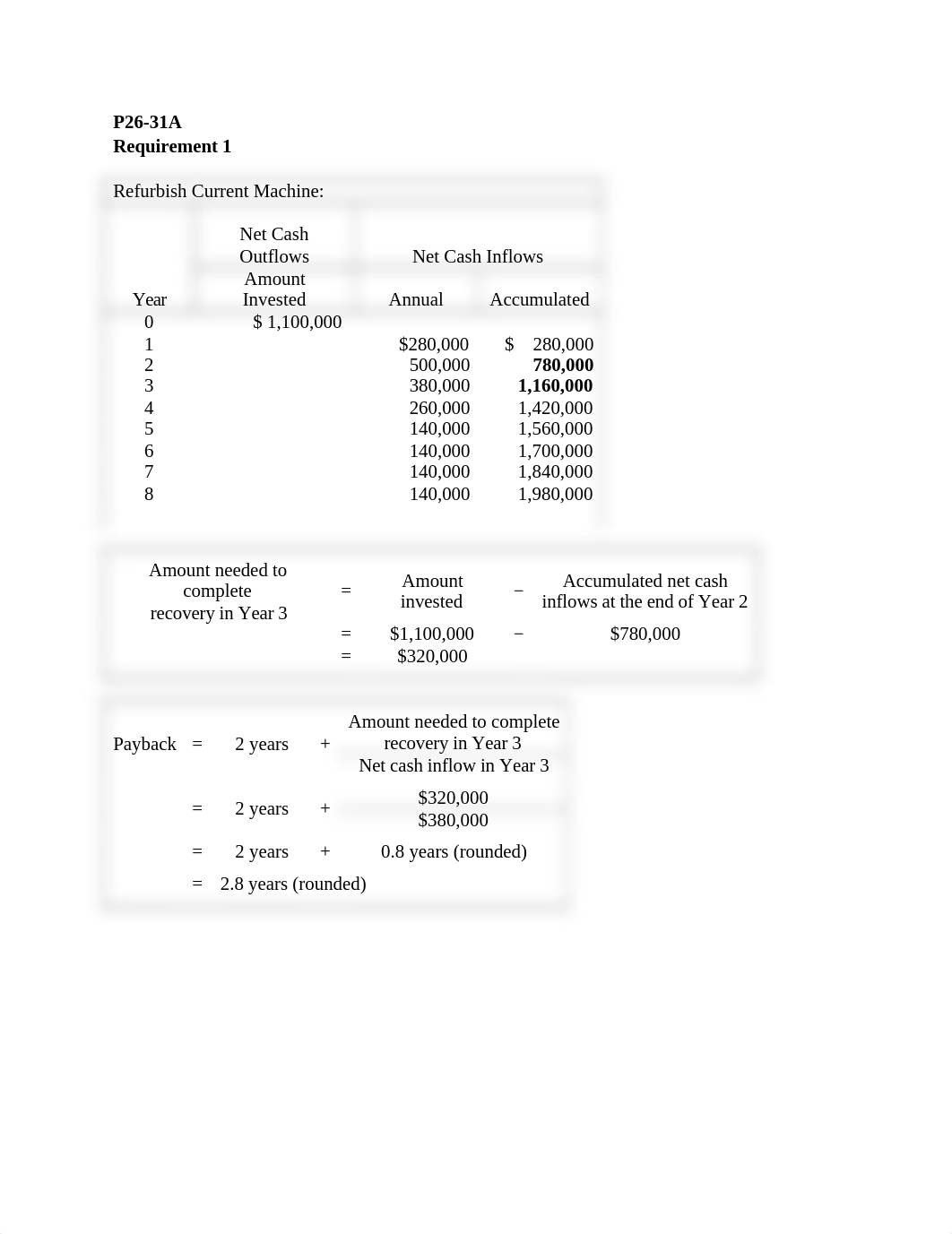 ACG 2071 Chapter 26 Problem 31_d11672i571u_page1