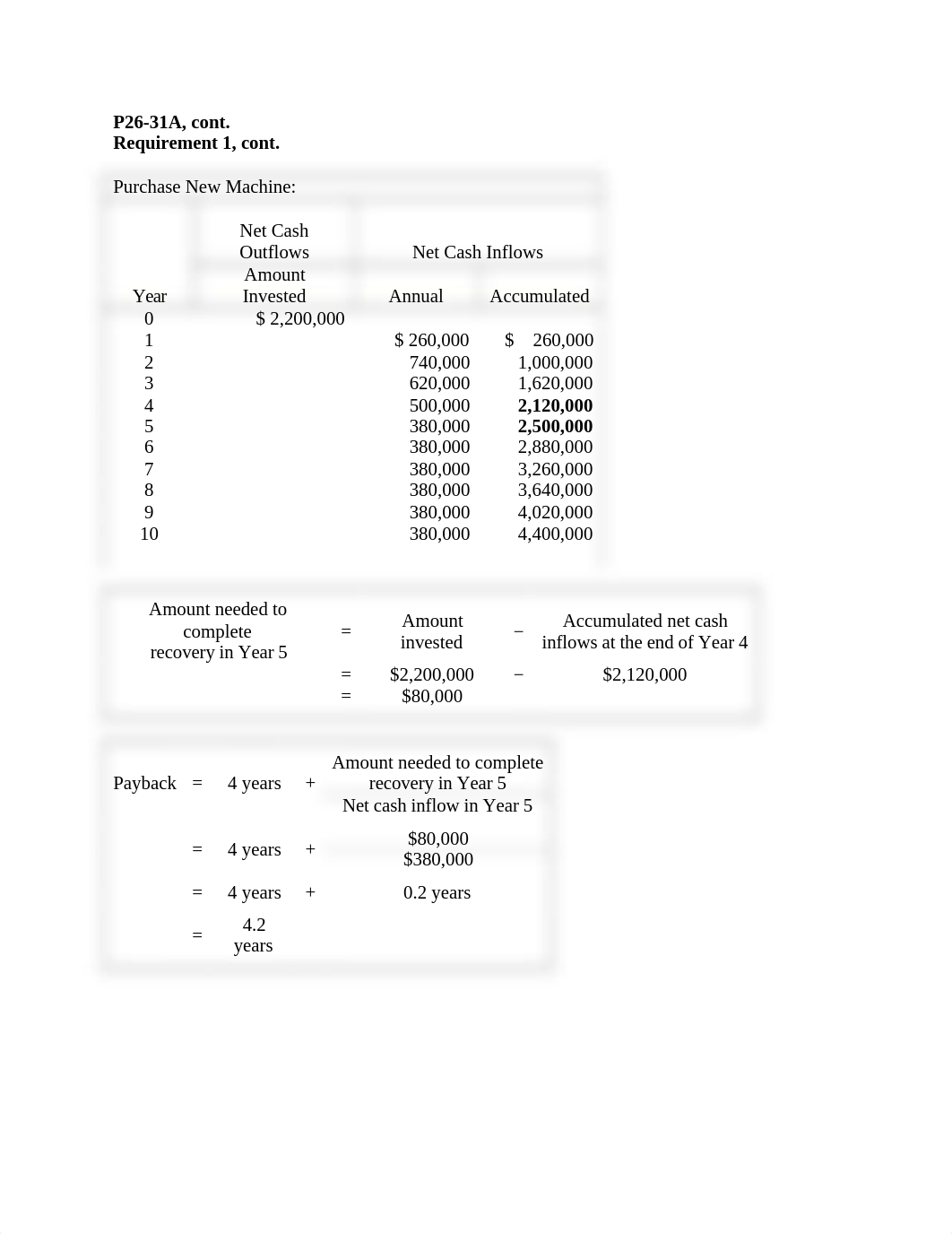 ACG 2071 Chapter 26 Problem 31_d11672i571u_page2