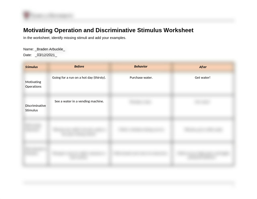 cf_motivating_operation_discriminative_stimulus_worksheet.docx_d1176he60hs_page1