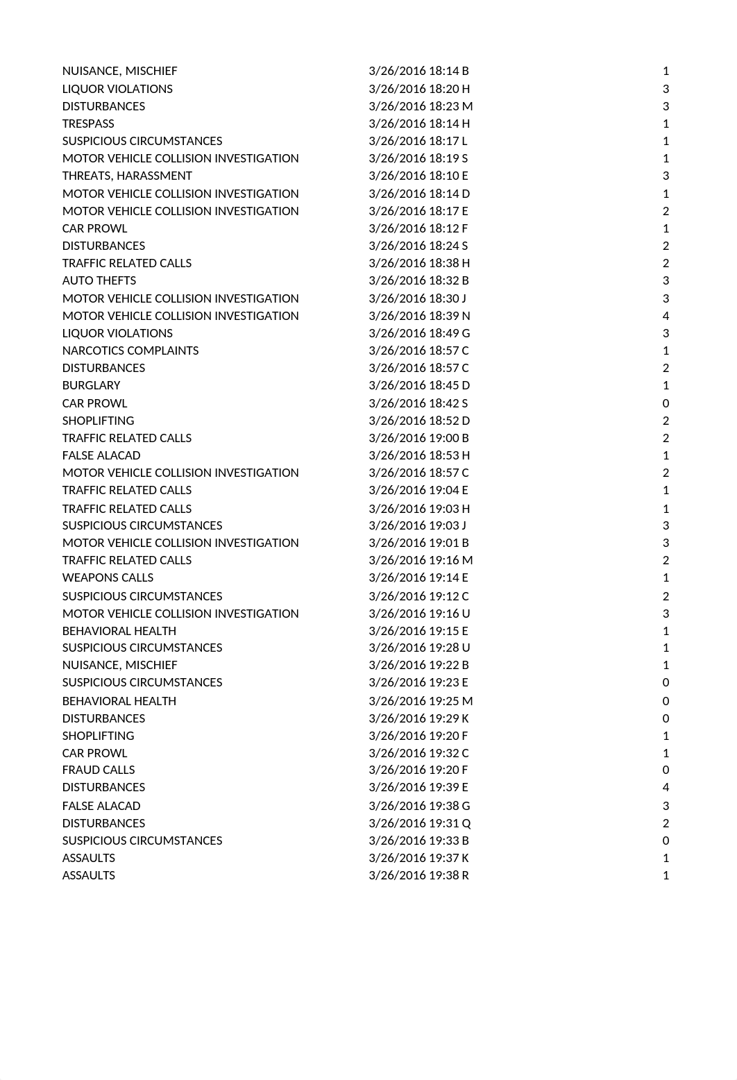 Clean_Raw_Data.xlsx_d1176y4mwbb_page2