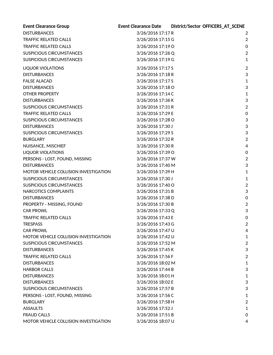 Clean_Raw_Data.xlsx_d1176y4mwbb_page1