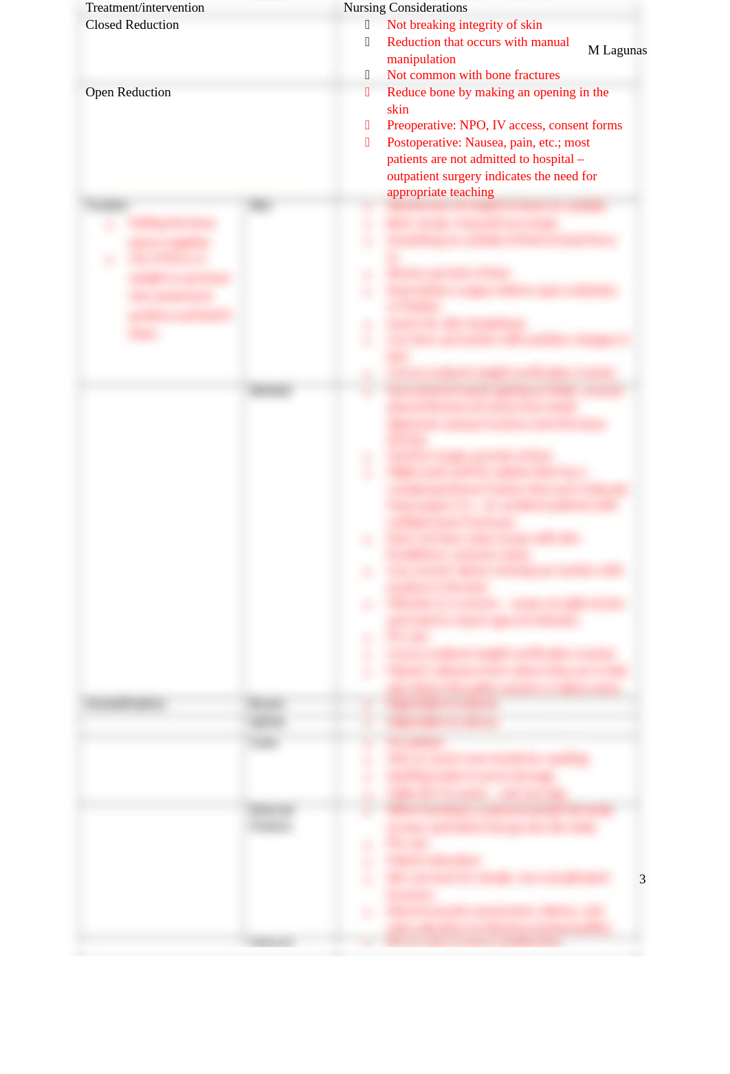 Fractures and Bone Healing Lecture Guide_d1181krr8fl_page3