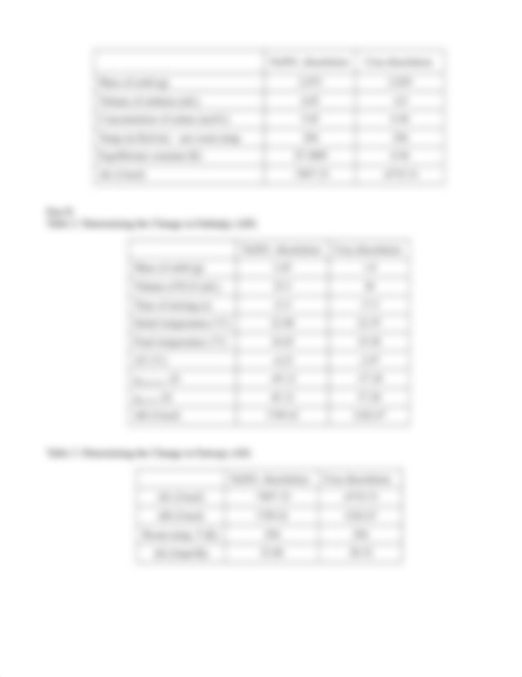 Chemical Thermodynamics - LAB REPORT template-2.docx_d11aa0t3kyv_page2