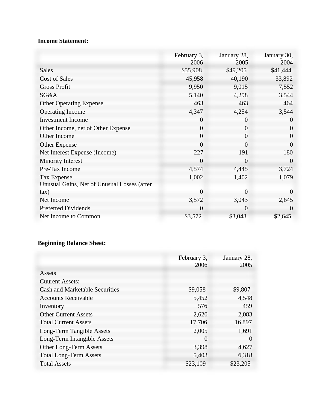 Mini Case Assignment 4_d11eg19ptff_page3