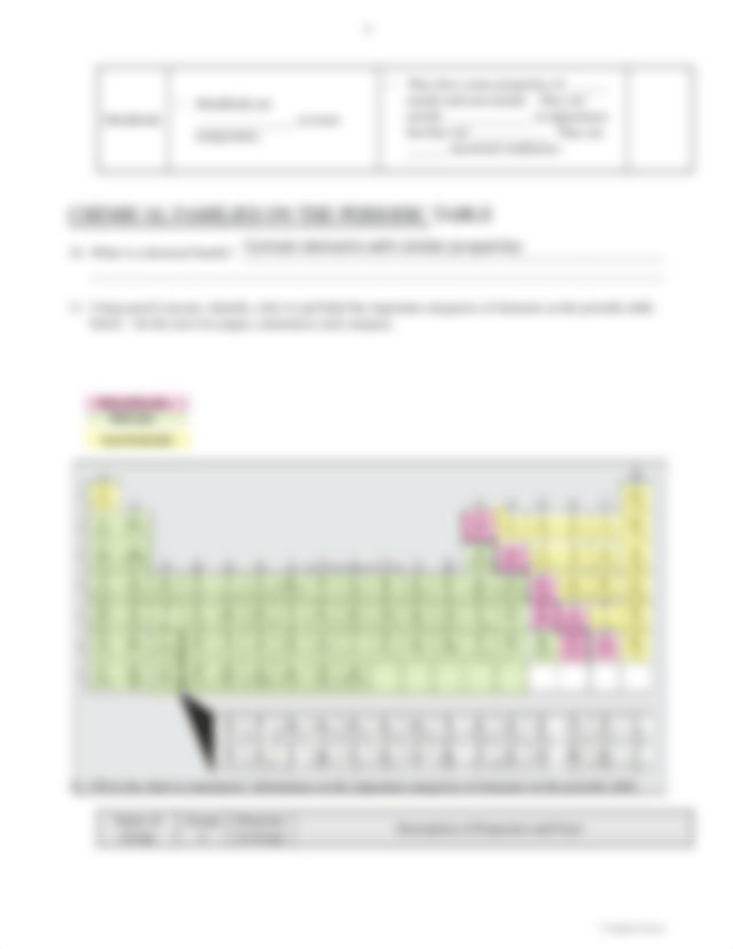 Kami Export - VALERIA PENA - The Periodic Table - PowerPoint Worksheet.pdf_d11gsazhyij_page3