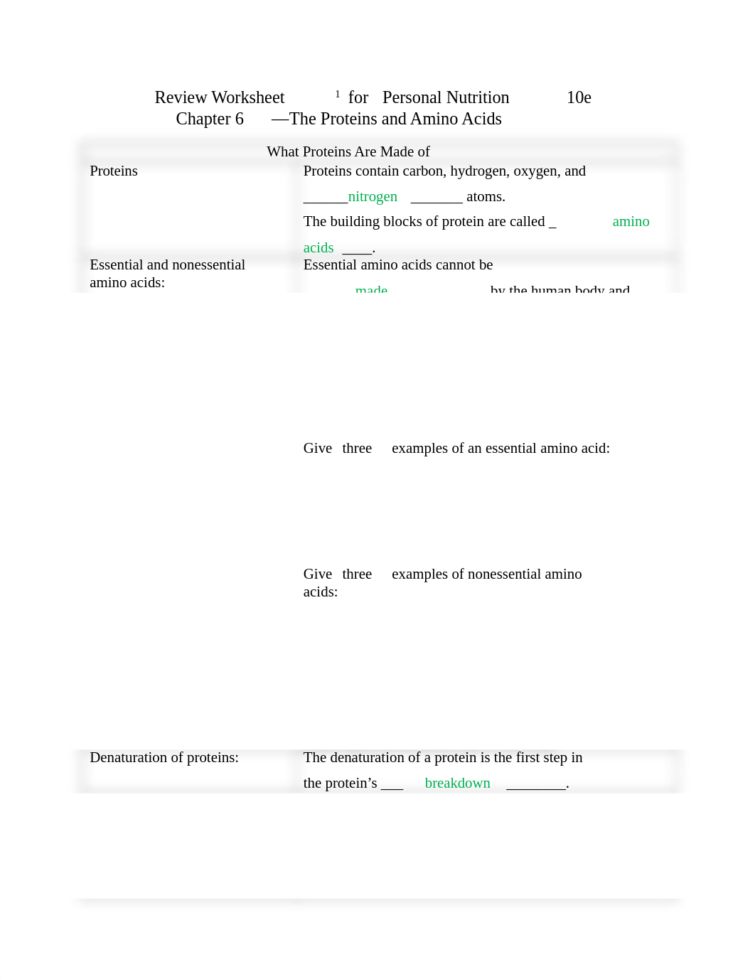 Nutrition Chapter 6 Review sheet.docx_d11hyfubnyu_page1