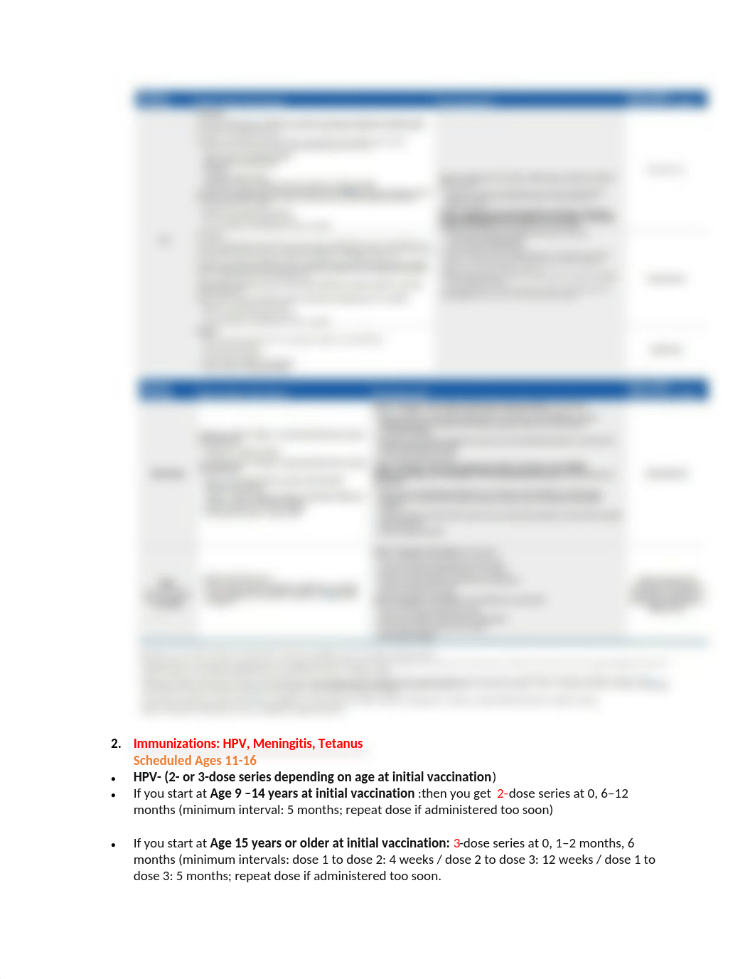 Primary Care 775  exam 2.docx_d11ijmhs8mp_page3