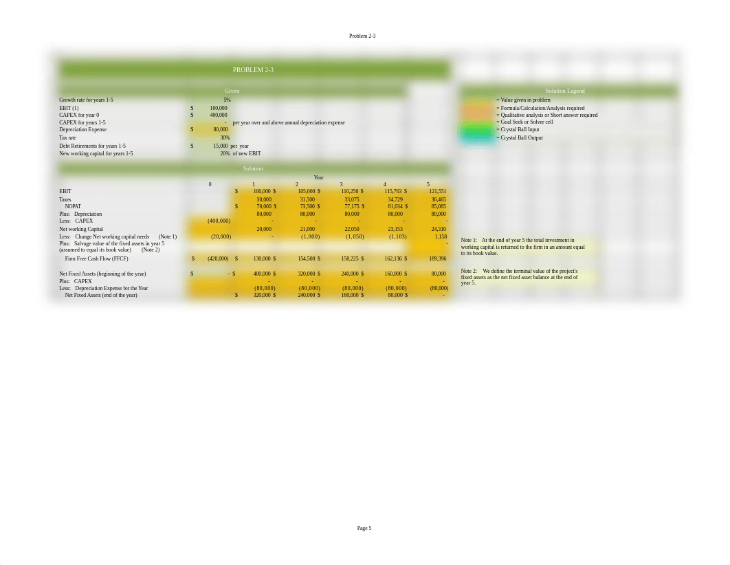 Chapter 2 Worksheets.xls_d11k33assut_page5