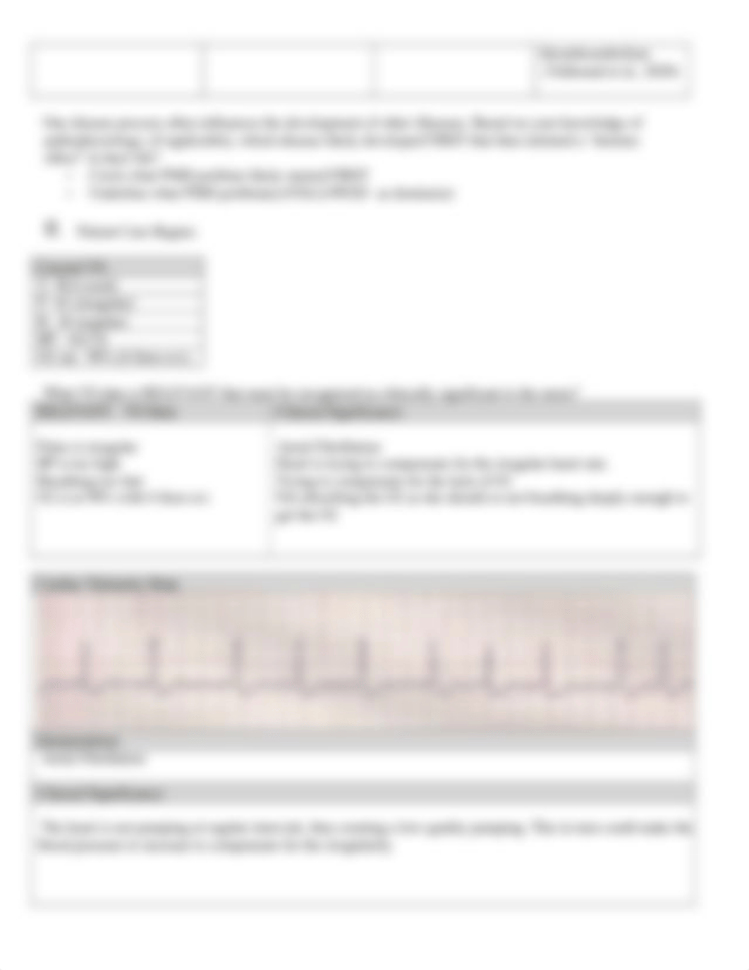 Heart Failure Case Study.docx_d11kdaz4fz0_page3