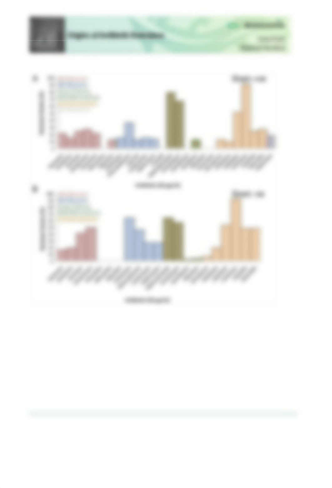 graphs.docx_d11musuuqfs_page1