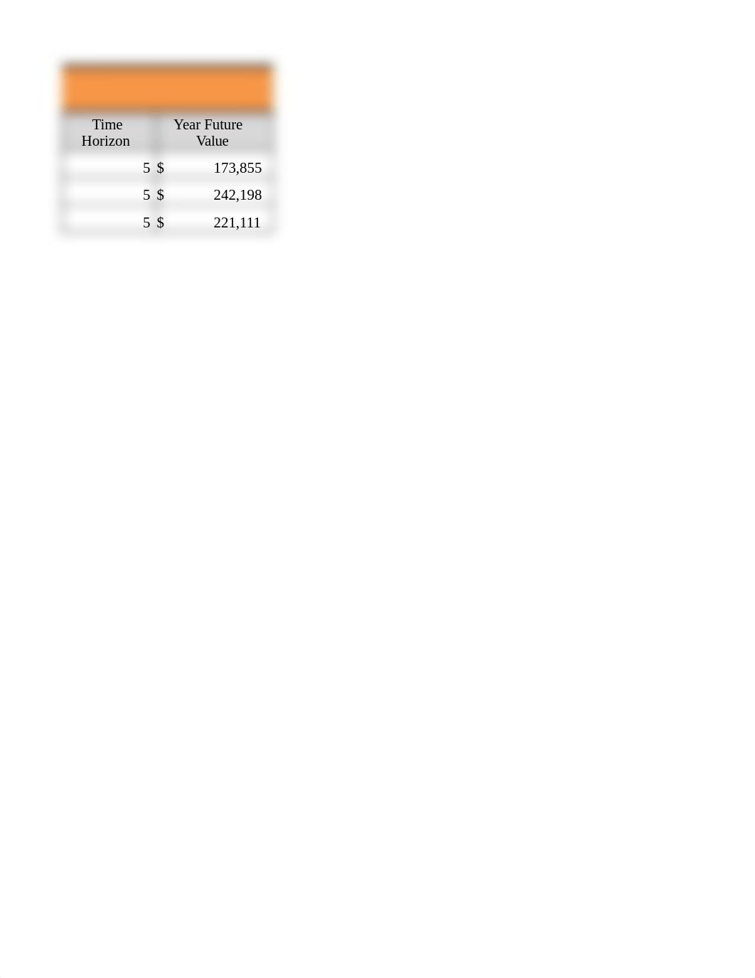 Chapter 5 IC Exercise 4_Doss.xlsx_d11p4ynnh3f_page4