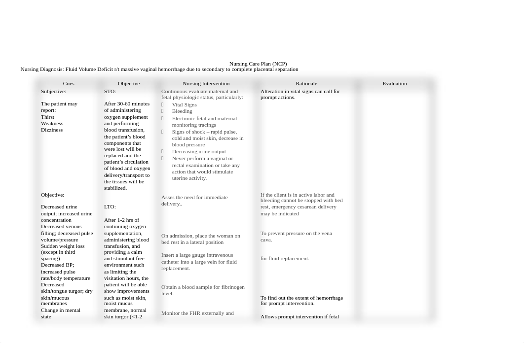 27546346-Nursing-Care-Plans-NCP-of-Abruptio-Placenta.pdf_d11r3d07lwh_page1