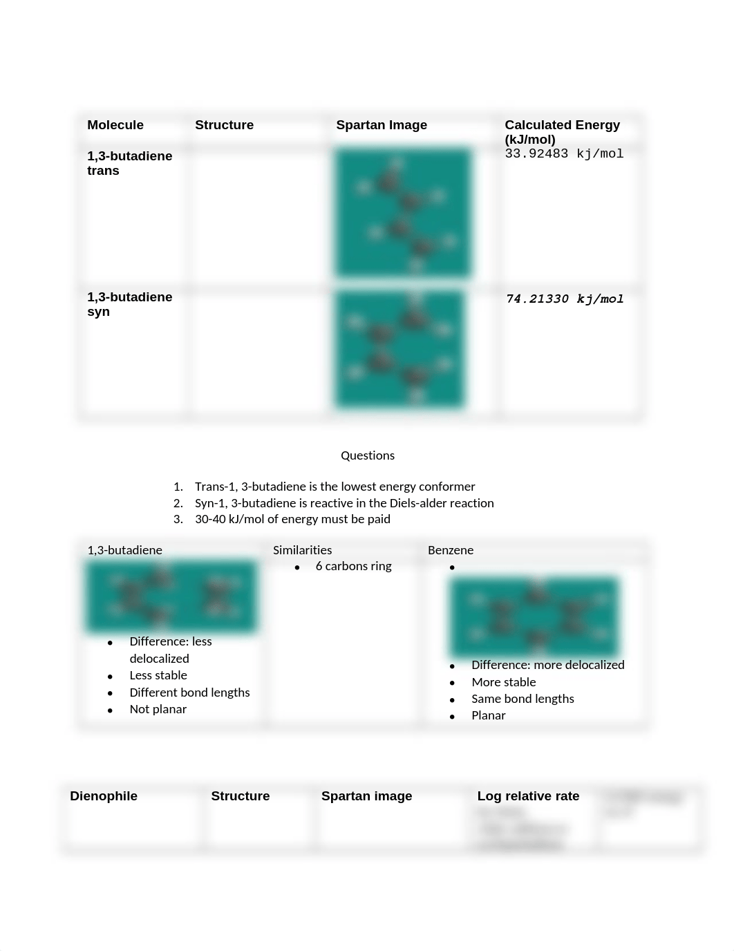 Spartan diels.docx_d11rez59t6c_page2