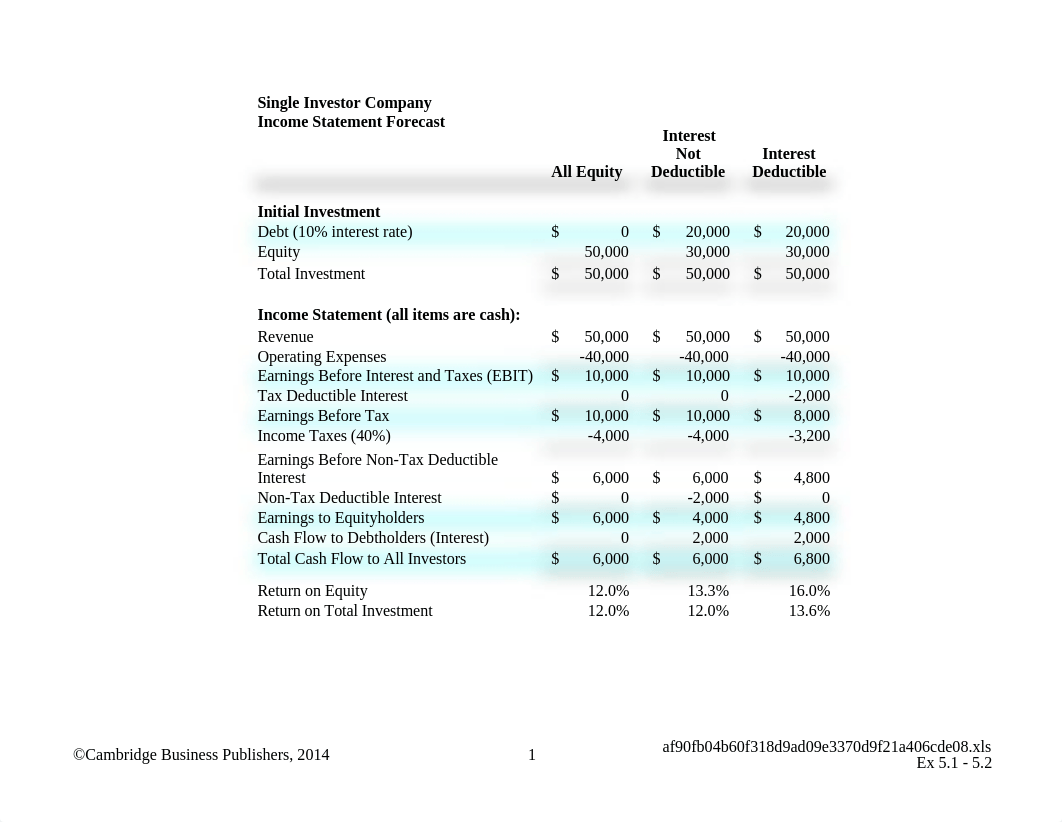 Chapter 05 DATA CHAPTER - Holthausen & Zmijewski_d11tvnbeogf_page1