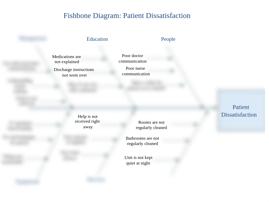 FishboneDiagramTemplate2020-2.pptx_d11xsksp9ip_page1