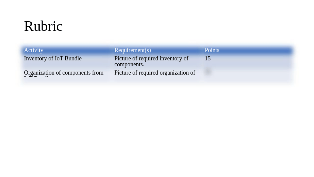 CEIS101 Project Template Module Deliverable Week 1.pptx_d1205aeyp2c_page2