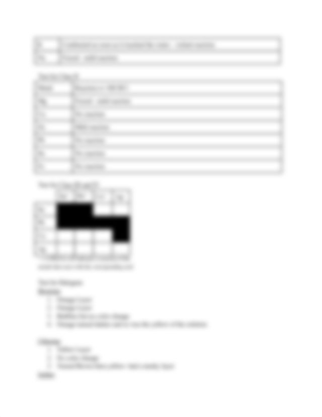 Lab Report 6: Two Activity Series Metals and Halogens_d120m8kmxh6_page2