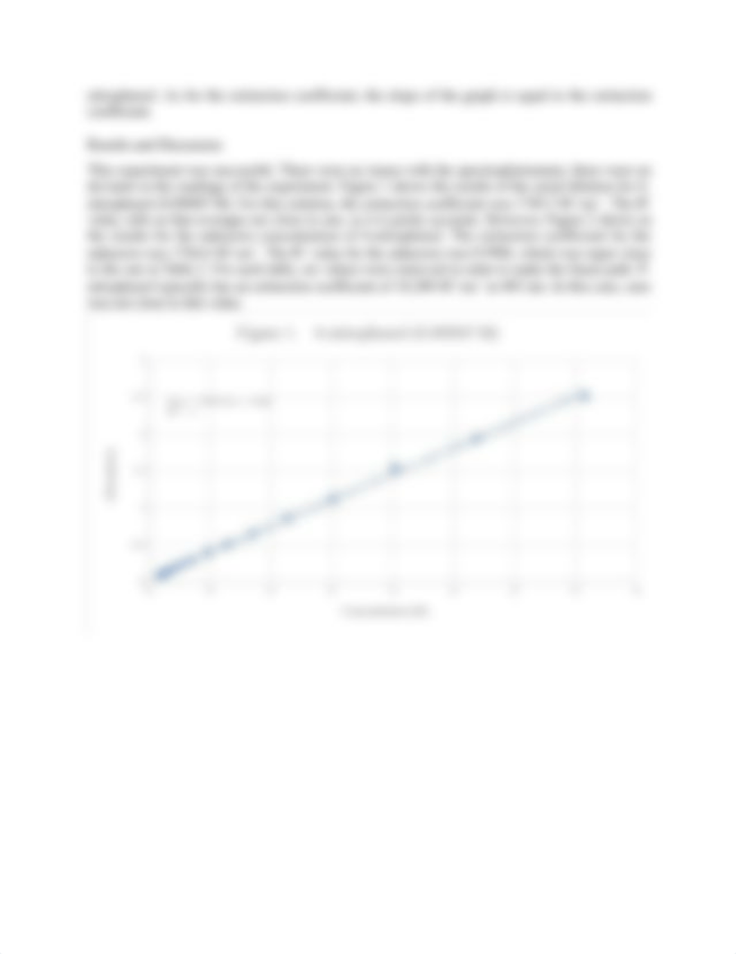 Determination of Extinction Coefficients and the Concentration of an Unknown.docx_d122vid2bp8_page2