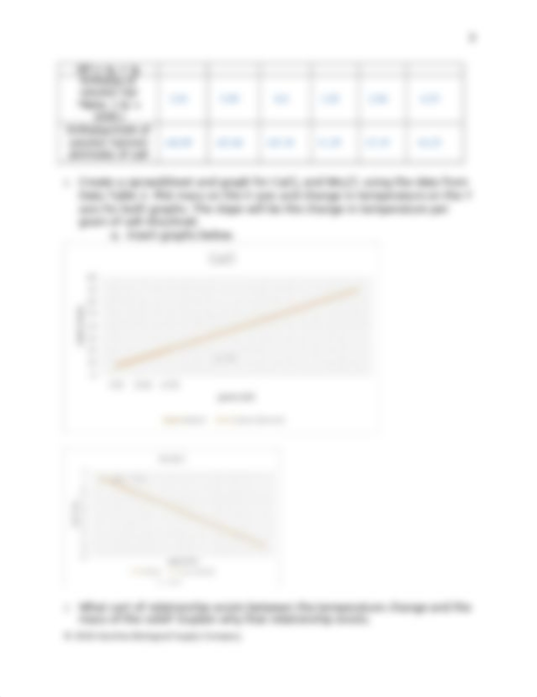 CHM 101L M4 Fundamentals of Calorimetry Lab Report.docx_d124v9rqtqn_page4