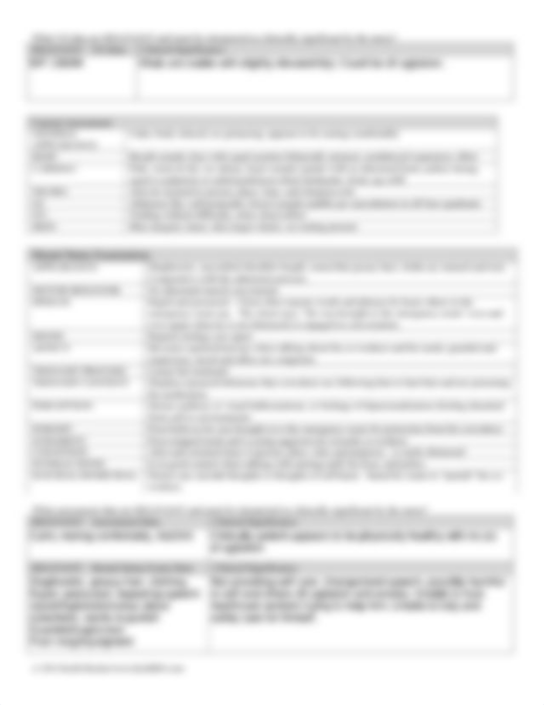 schizophrenia skinny reasoning.pdf_d126o4u1qay_page2