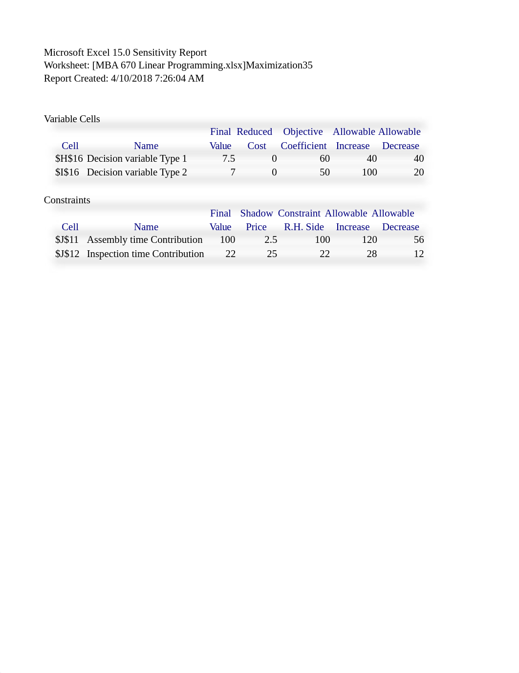 MBA 670 Linear Programming.xlsx_d12853ae52a_page1