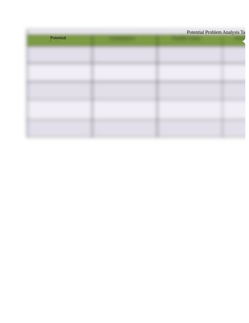 Potential Problem Analysis Table_d12agilamf2_page1