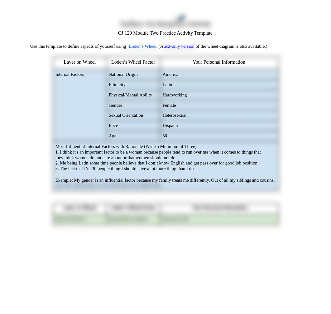 CJ 120 Module Two Practice Activity Template.docx_d12cih82al2_page1