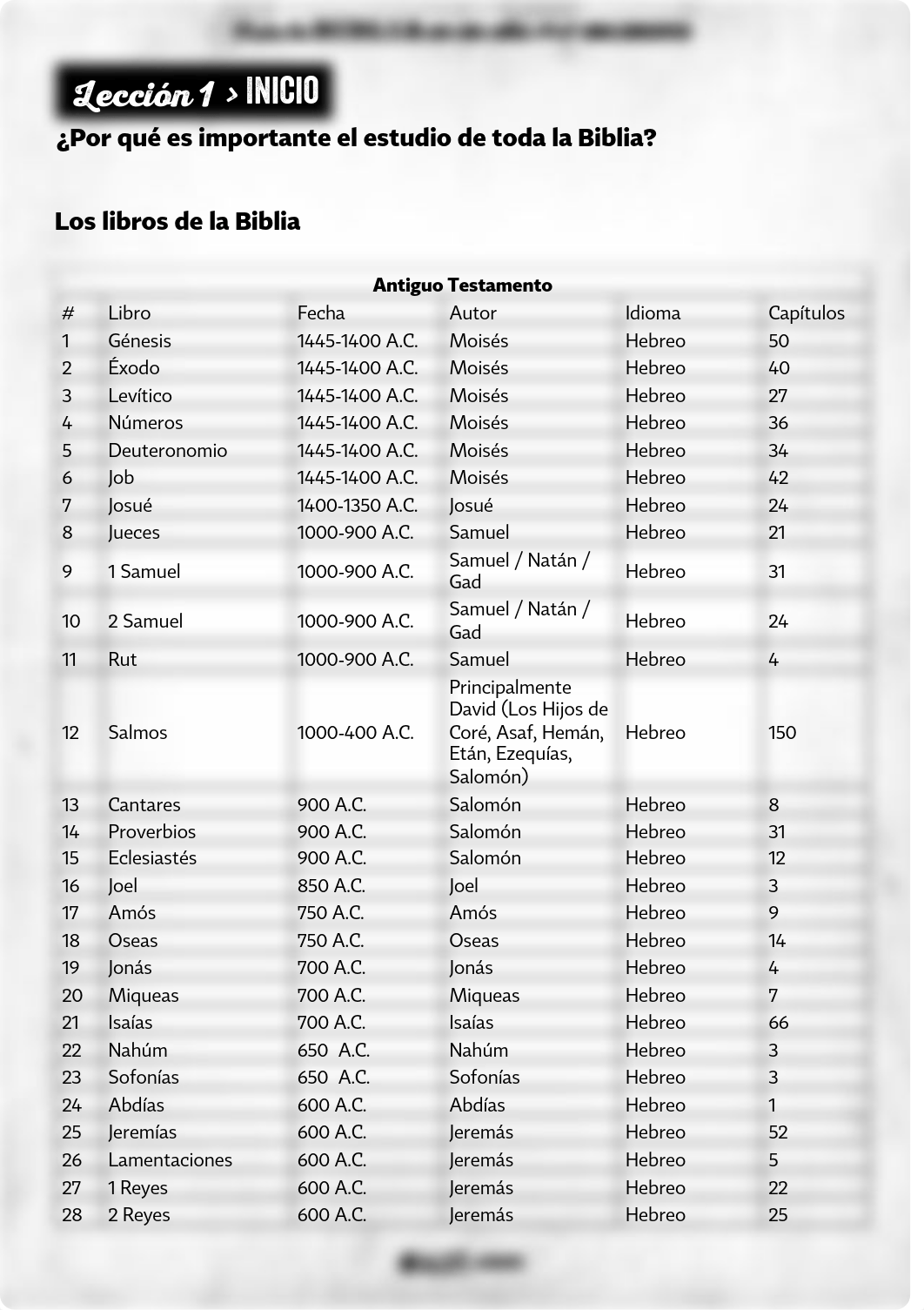 lecciones-ados-1-22_compress.pdf_d12d5vv8vgu_page2