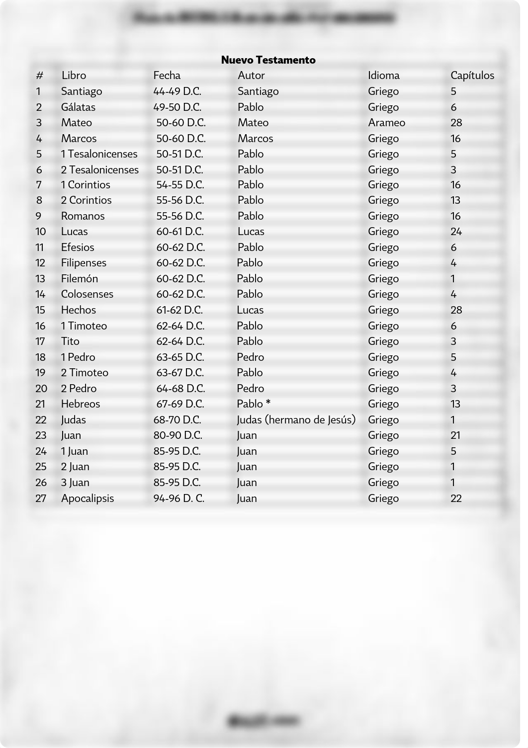 lecciones-ados-1-22_compress.pdf_d12d5vv8vgu_page4