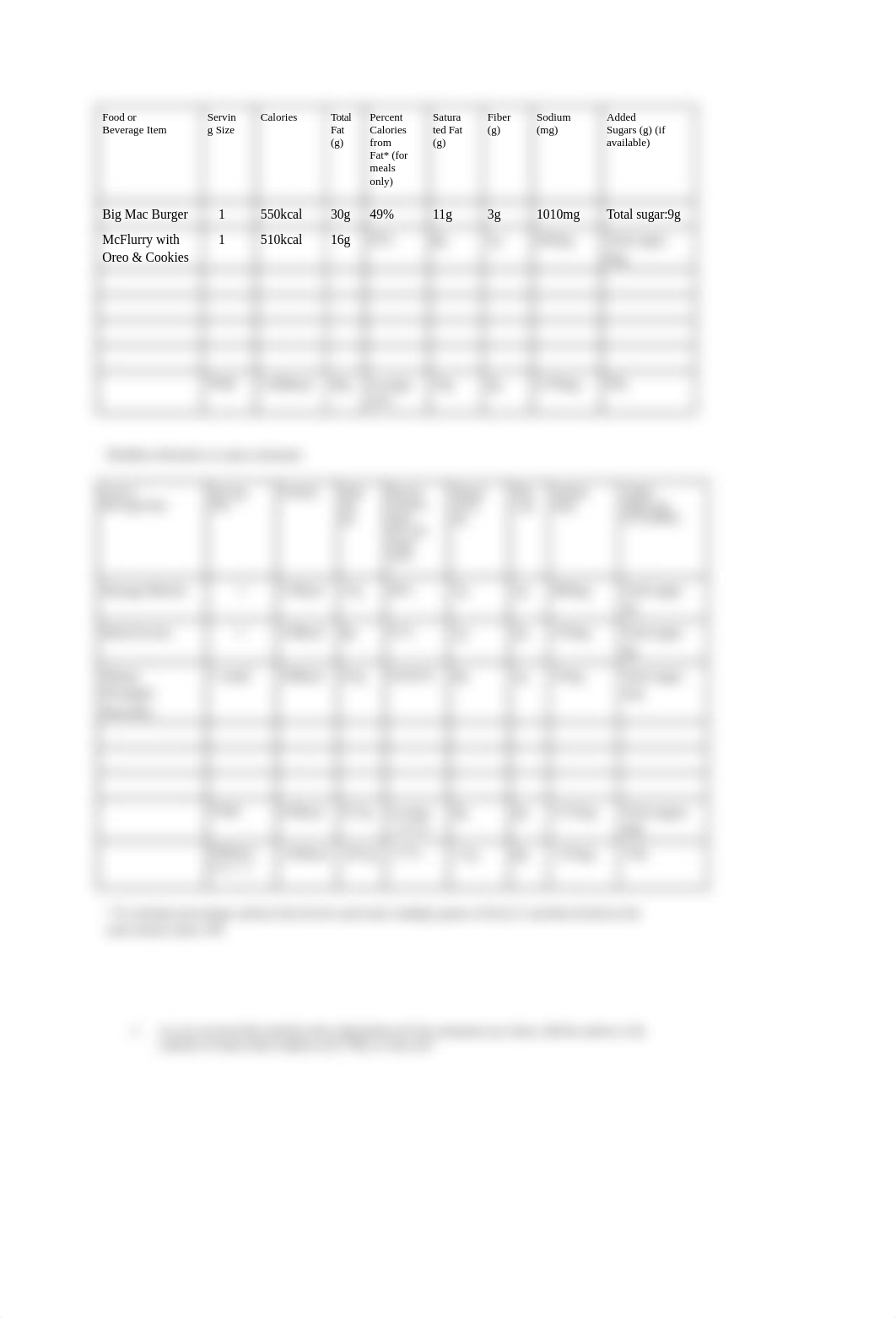 BIOL_166_-_Fast_Food_Activity_d12dwxcmu3s_page2