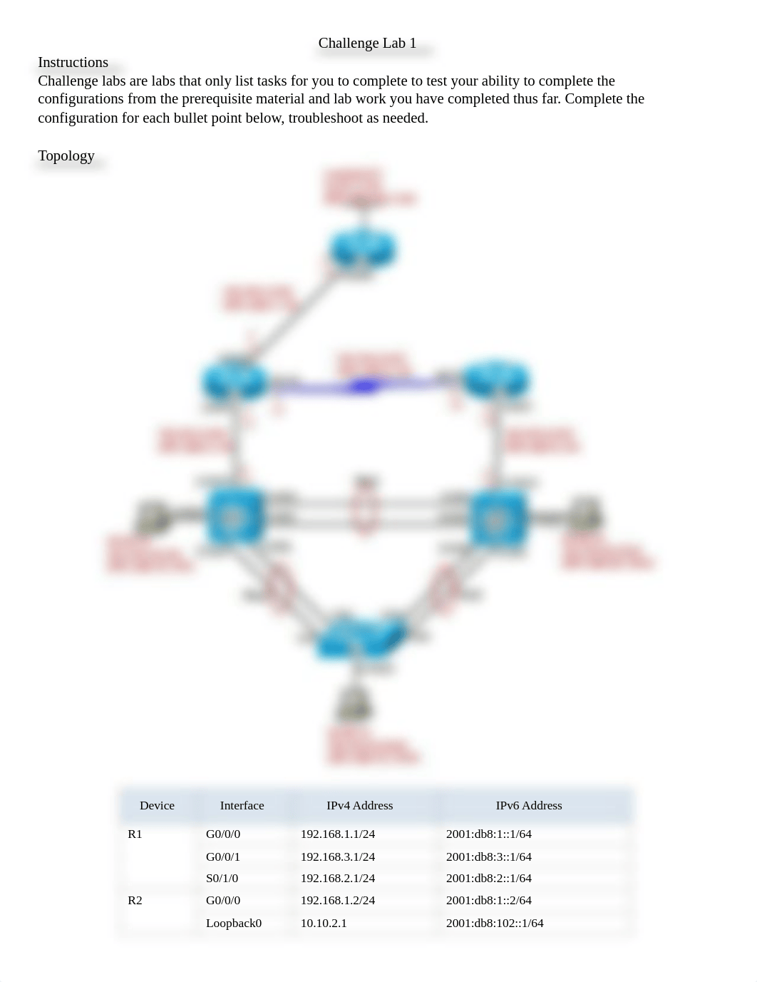 CNIT_441_Challenge_Lab_1.pdf_d12fcave0y2_page1