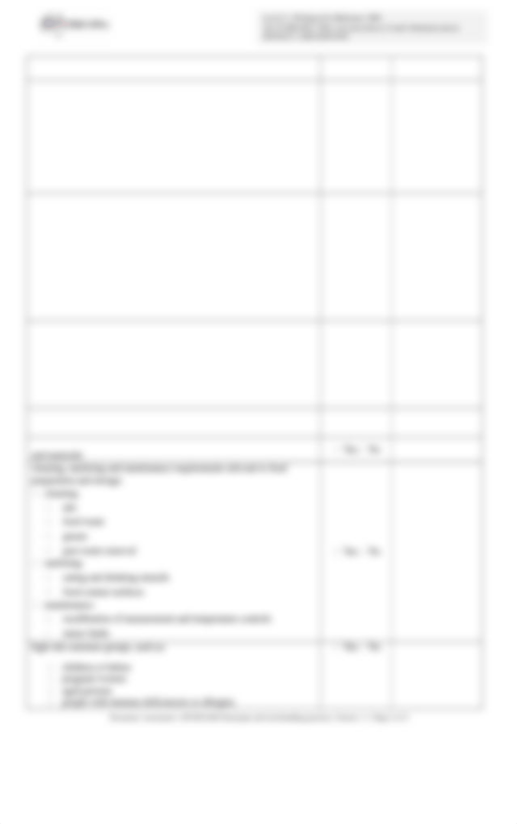 Assessment 1 SITXFSA002 Participate safe food handling practices (1).docx_d12g5emujpi_page2