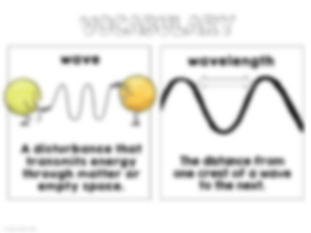 Electromagnetic_Waves_Cornell_Doodle_Notes_Powerpoint_Presentation.pptx_d12kuh534lc_page2