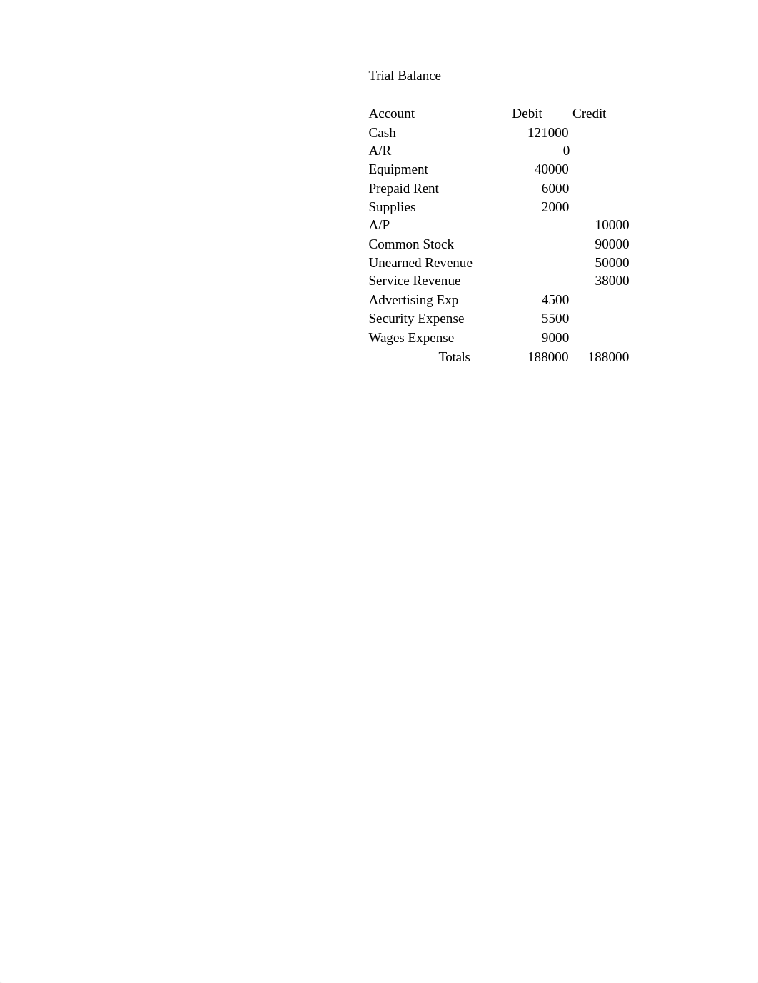 HW Problem 2.xlsx_d12l33o5g39_page2