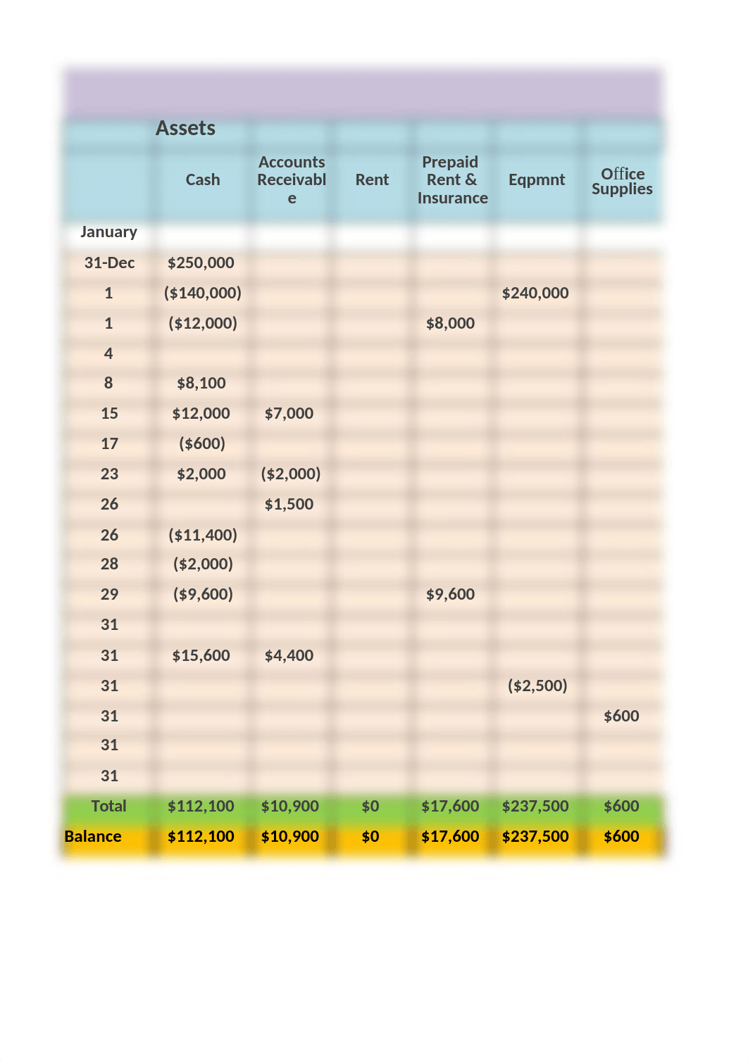 Assignment_d12lw44fbp9_page1