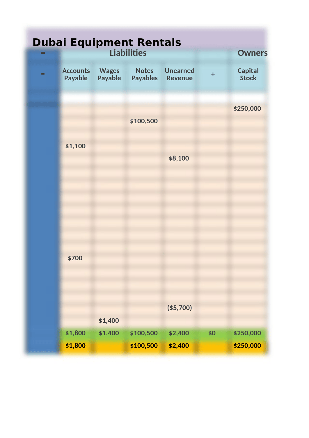 Assignment_d12lw44fbp9_page2