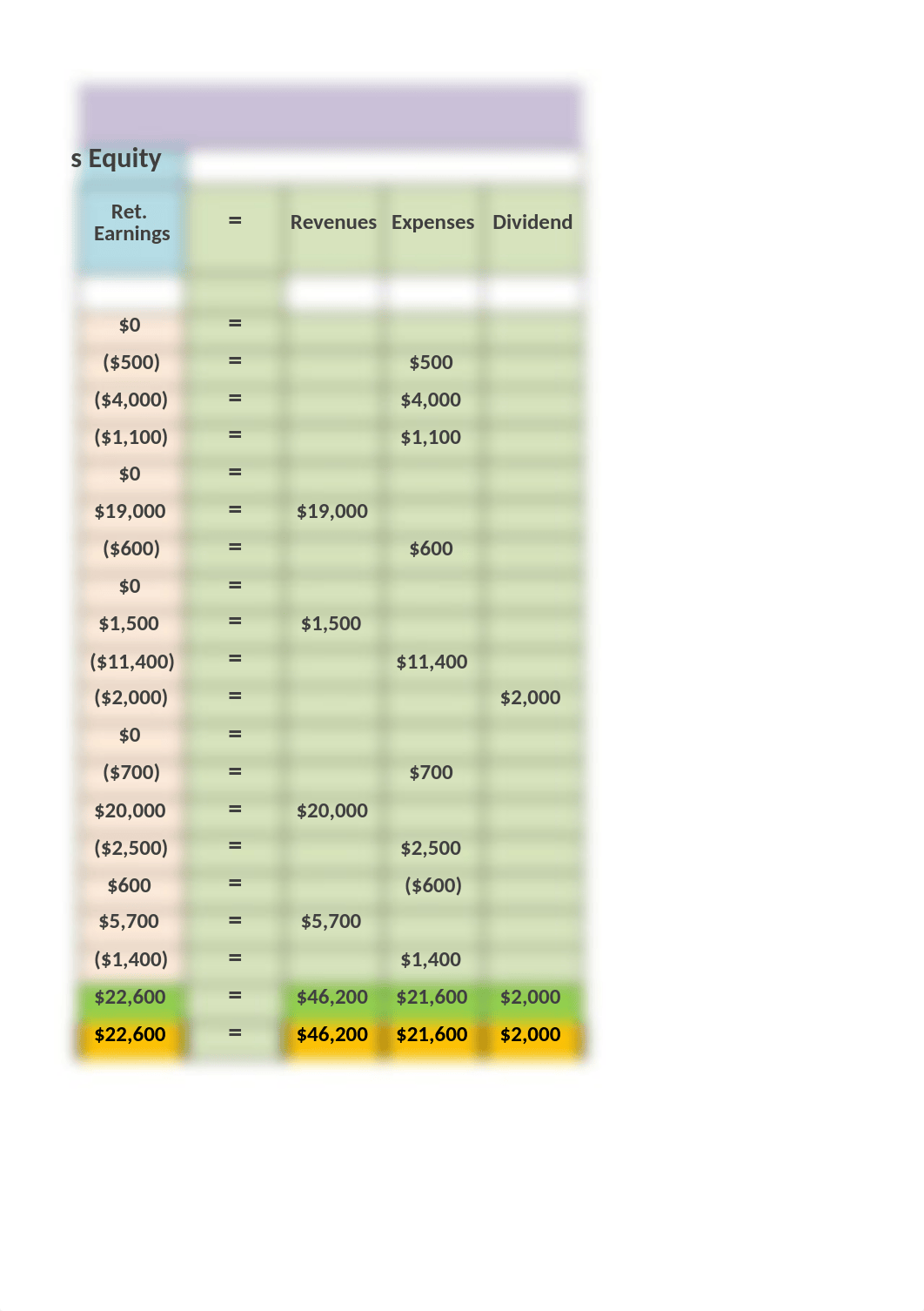 Assignment_d12lw44fbp9_page3