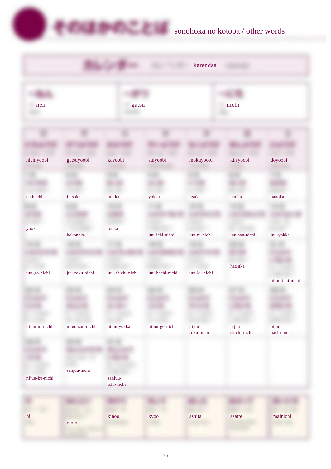 Worksheet Calendar.pdf_d12om19aq8b_page1