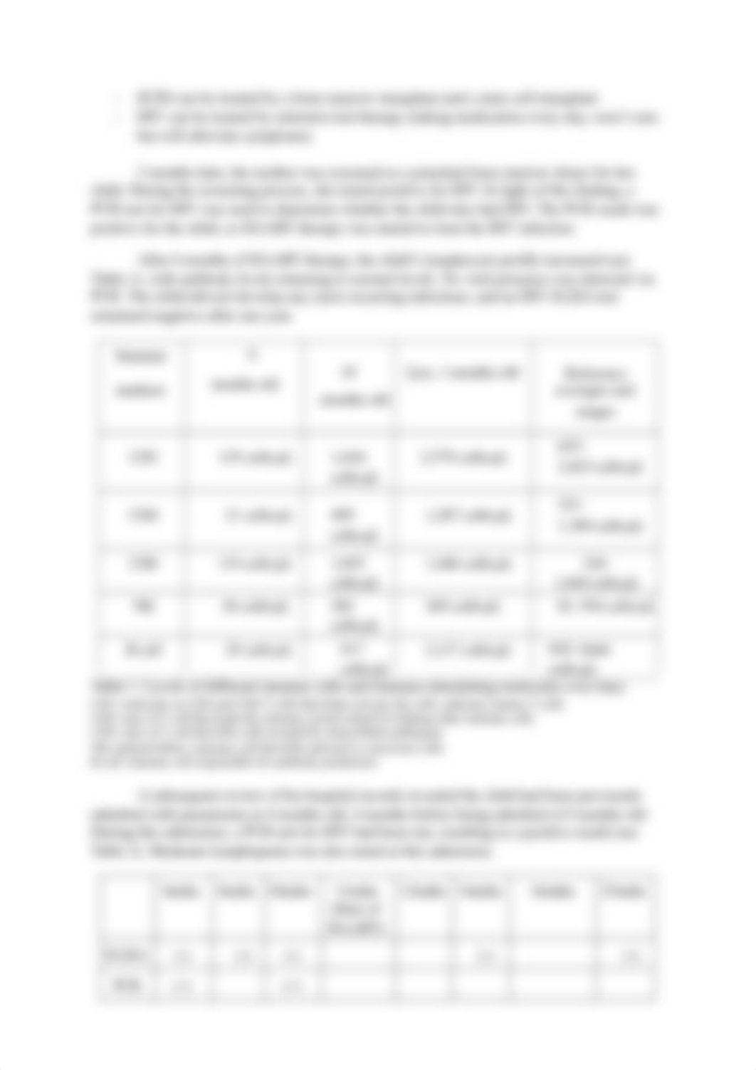 Case Study - Finding the Unidentified Perpretrator of Recurrent Infection.pdf_d12tzr3yw9m_page2