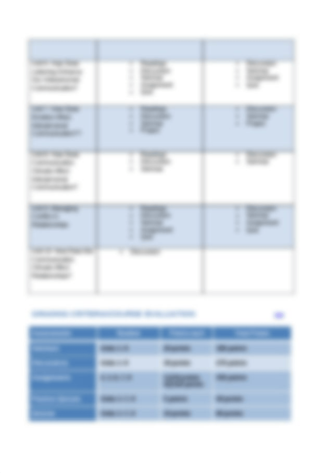 CM206 Master Syllabus_d12uz0n1k81_page4