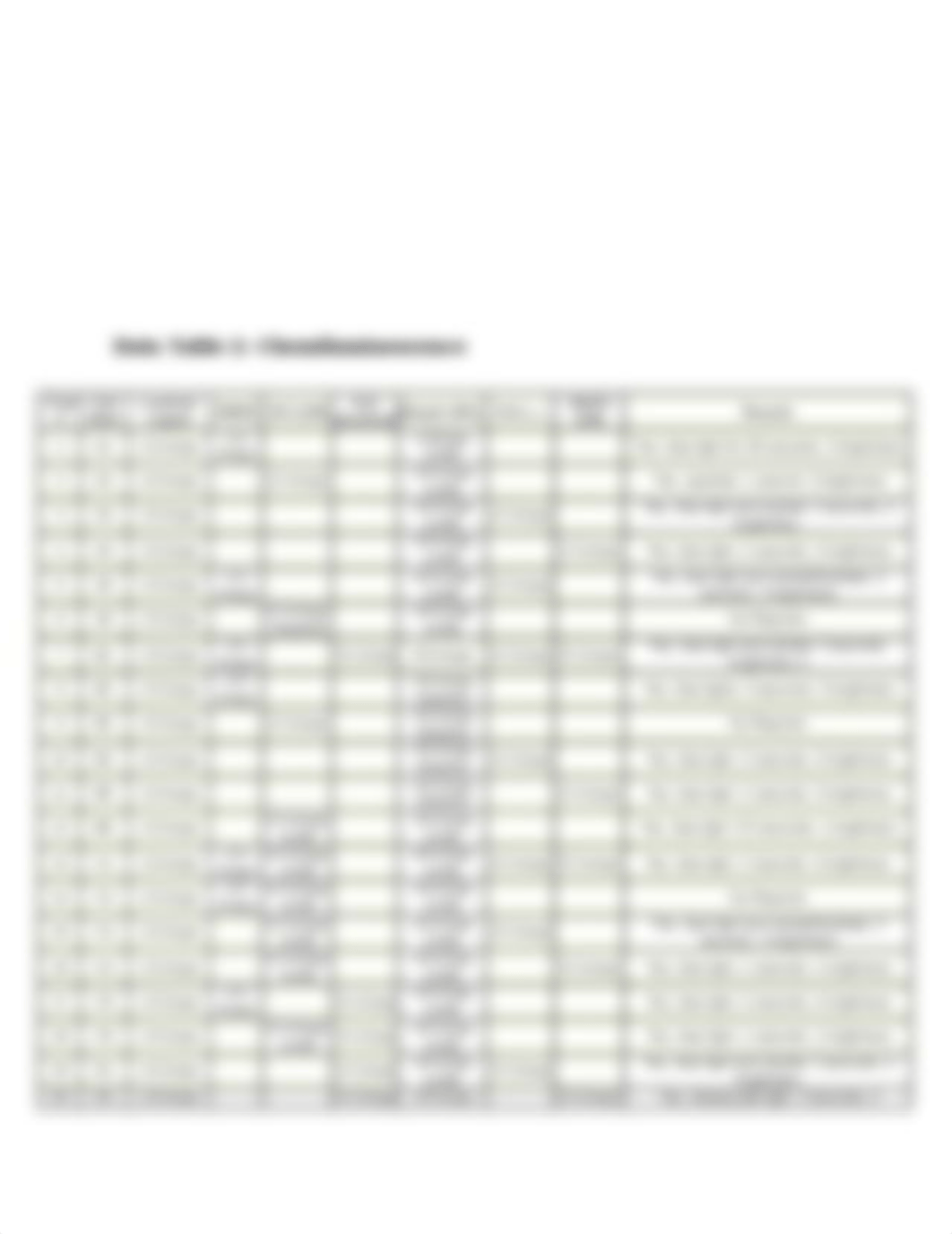 Chemiluminescence Lab_d12vh534rdh_page5