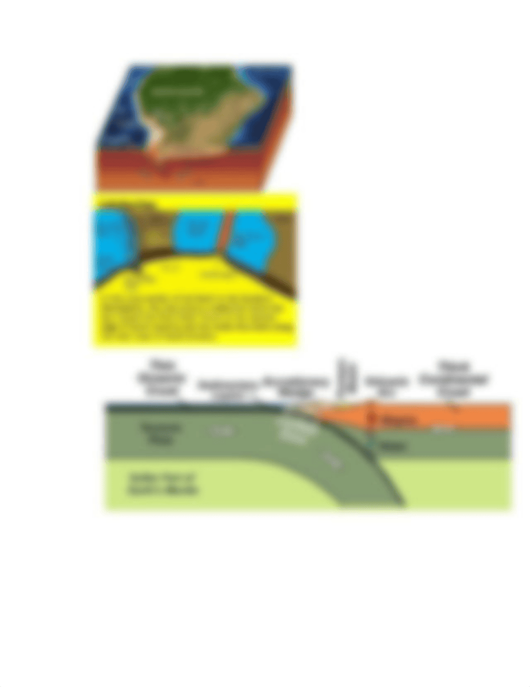 Plate tectonics and Google earth.docx_d12vinwl8gj_page3