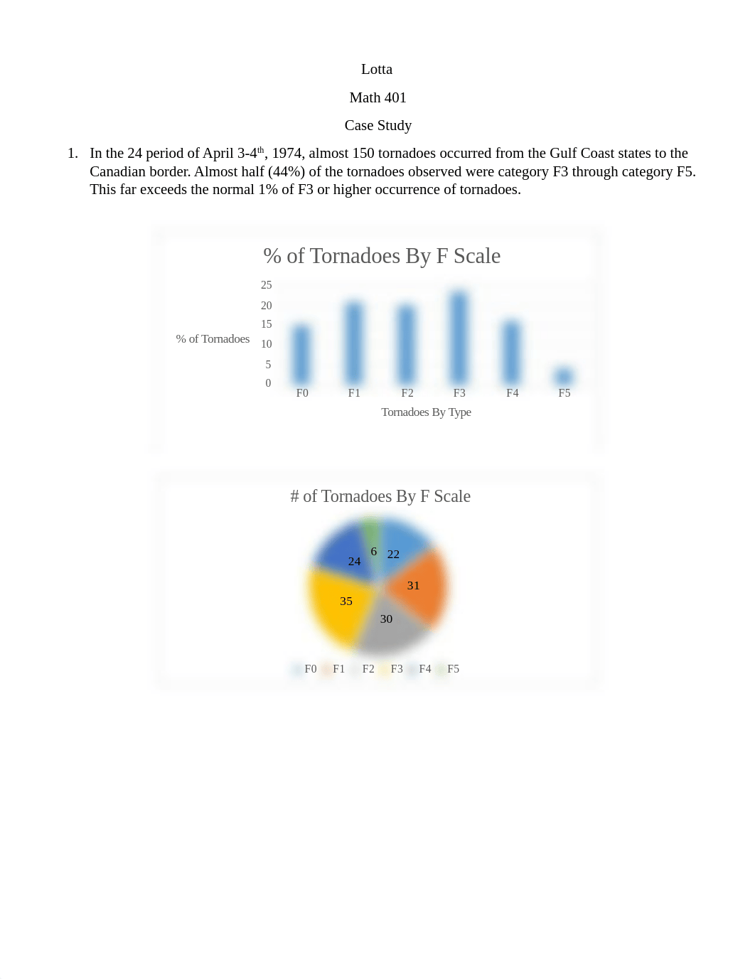 Case Study_d12wd70i8bk_page1