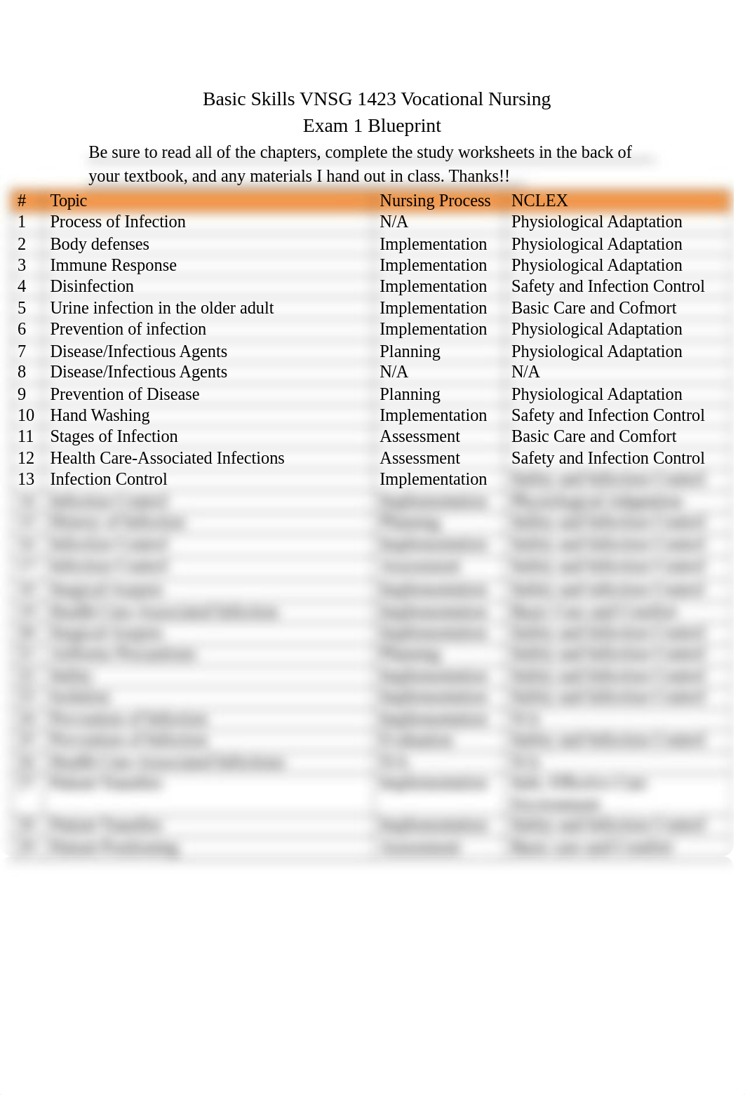 Blueprint Basic Skills 19 test #1.doc_d12wjdiwt3s_page1