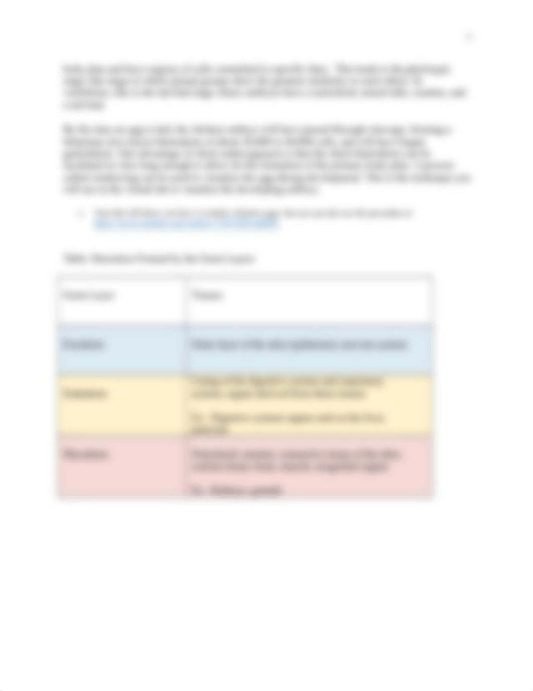 6 Chicken Embryogenesis Part I Early Embryogenesis.docx_d12y2vlkfdr_page3