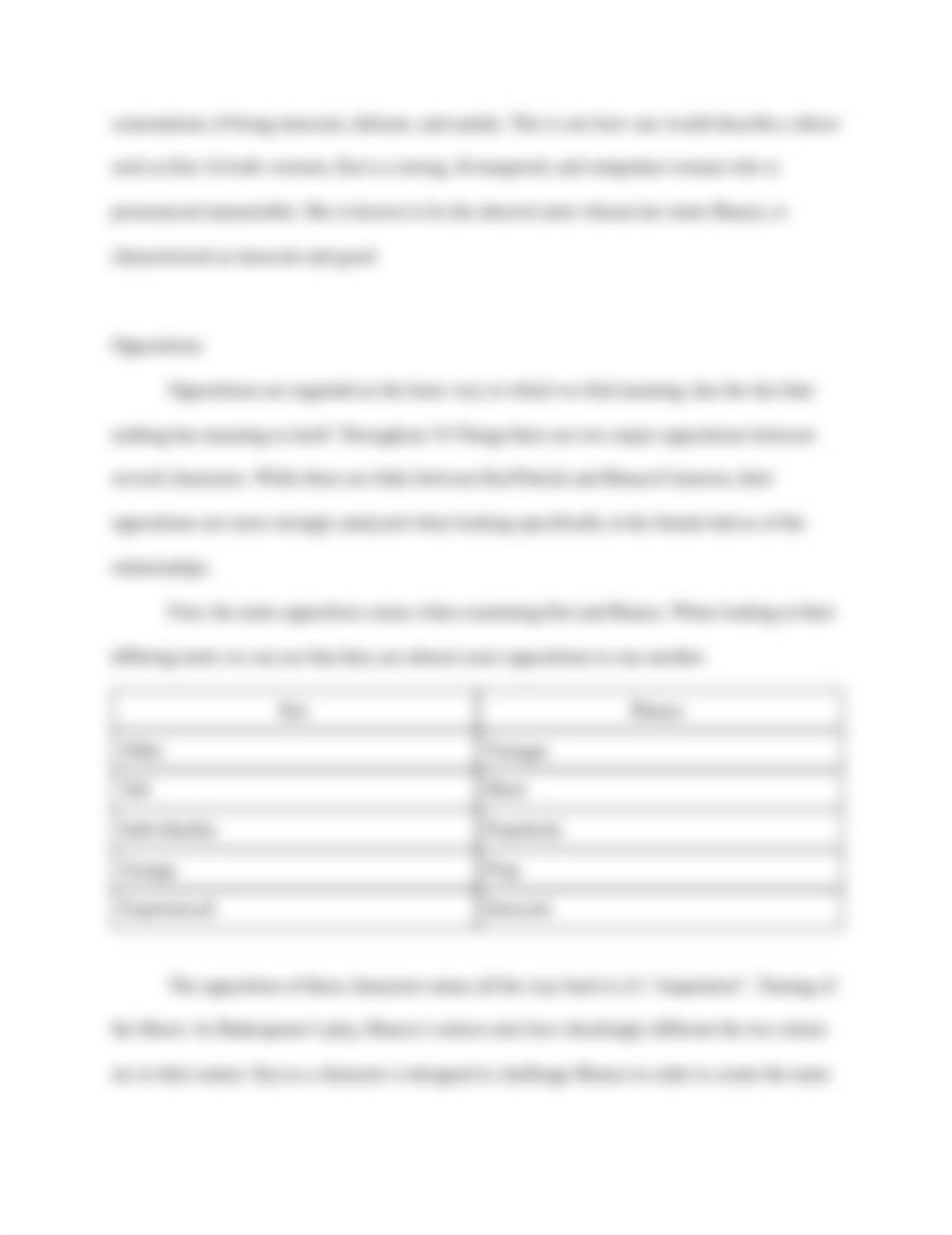 Critical Assigmment #1.pdf_d12z2d7iofu_page4