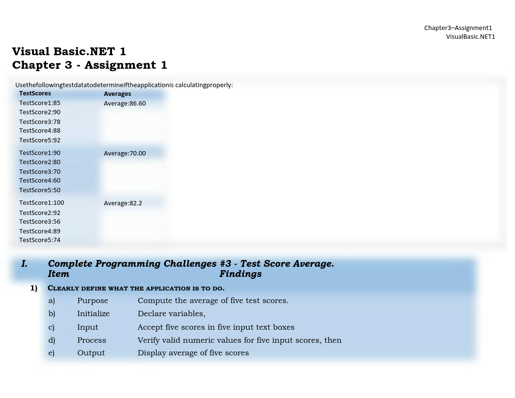 CPT 186 - Chapter 03 - Assignment 1_d131sirge90_page2